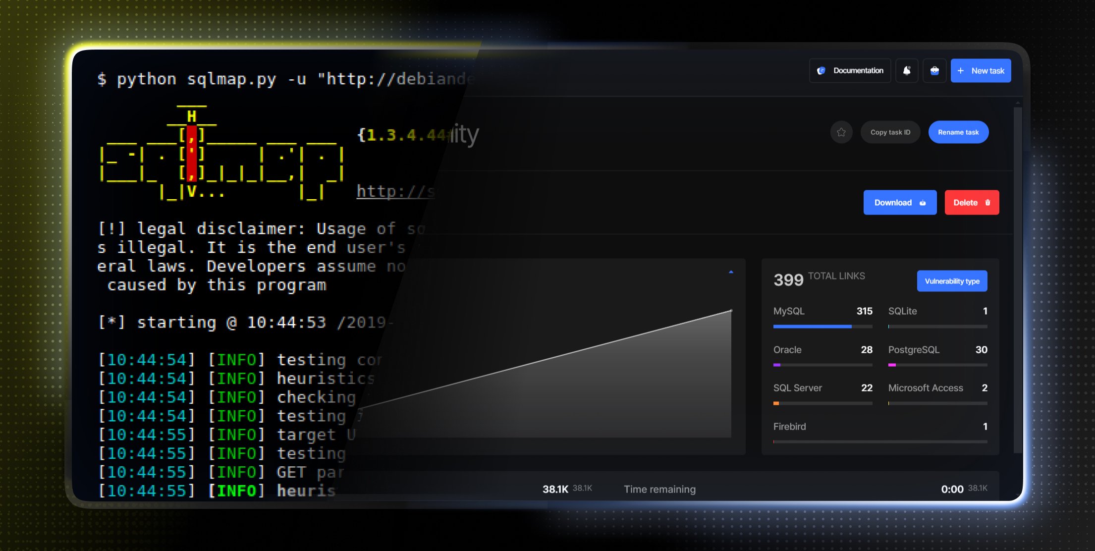 SQLMap vs DorkPlus, which one is better for Pentesters.