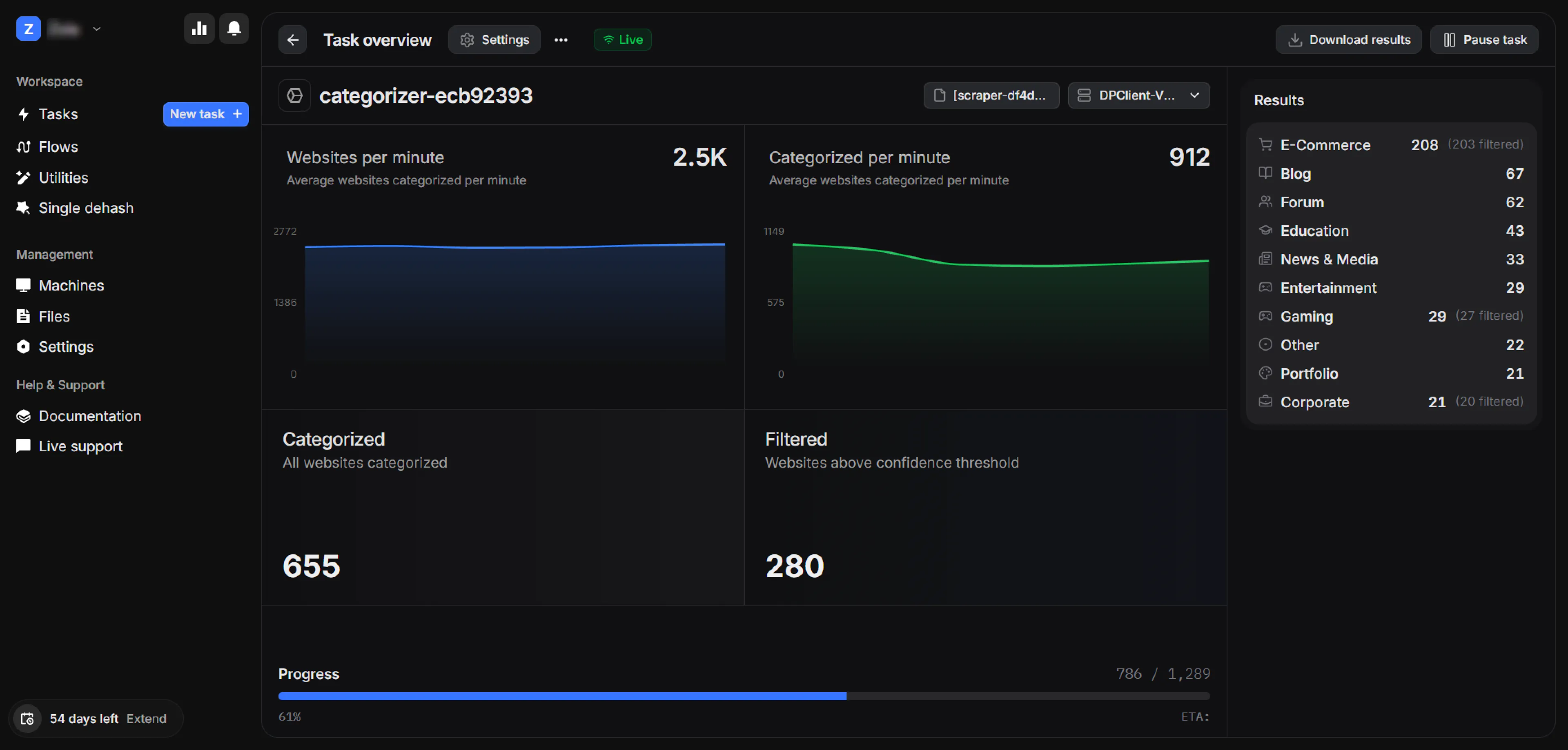 DorkPlus Website Categorizer preview