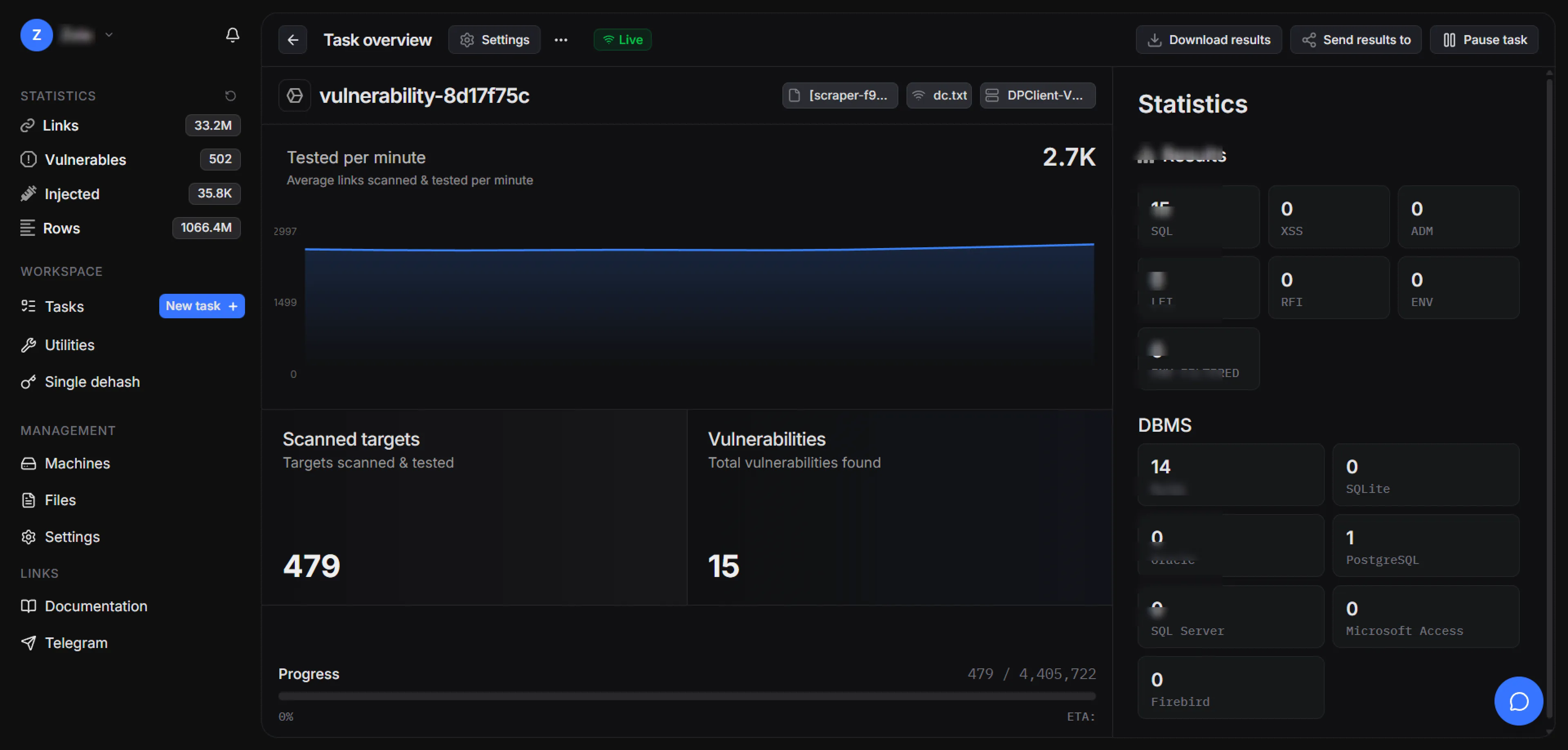 Task Overview DorkPlus Dashboard