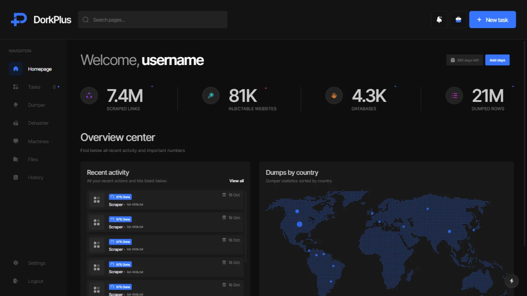 DorkPlus Dashboard Preview